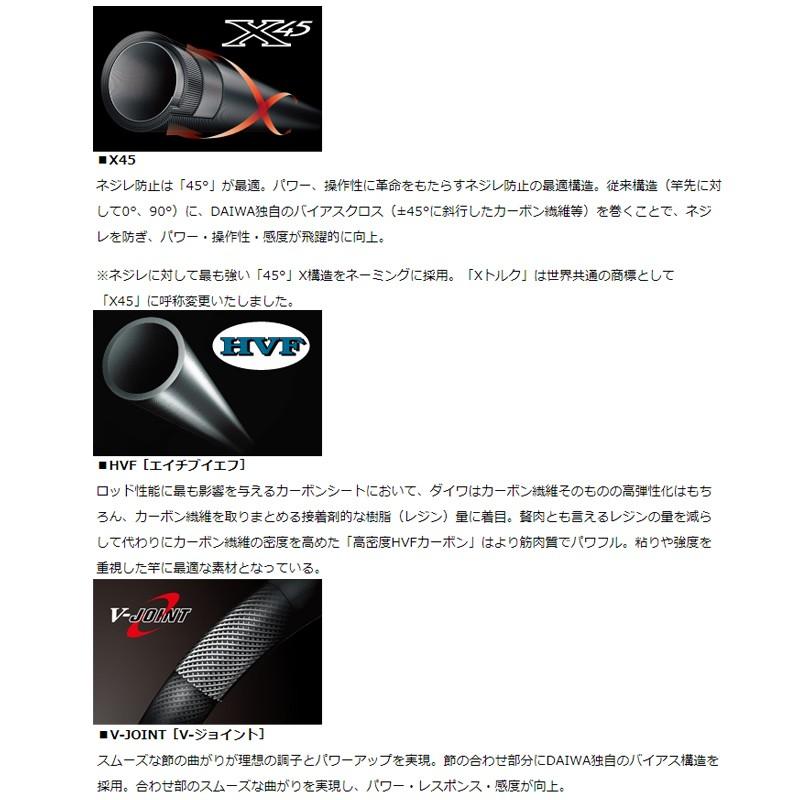 DAIWA（ダイワ） シルバークリーク ストリームトゥイッチャー 51UL-4