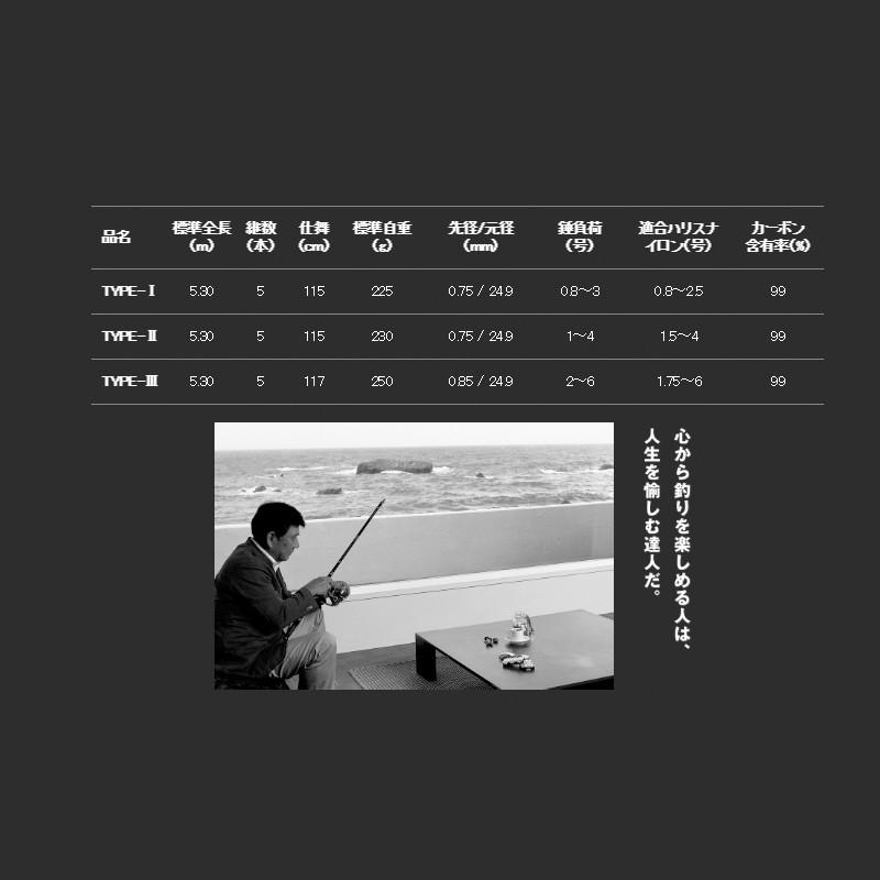 DAIWA(釣り) ダイワ VIP ISO AGS(ビップ イソ AGS) TYPE-II DAIWA(釣り) ダイワ VIP ISO AGS(ビップ イソ AGS) TYPE-II
