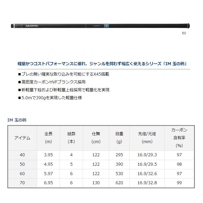 DAIWA（ダイワ） IM 玉の柄 50 : 釣具のFTO - 通販 - Yahoo!ショッピング