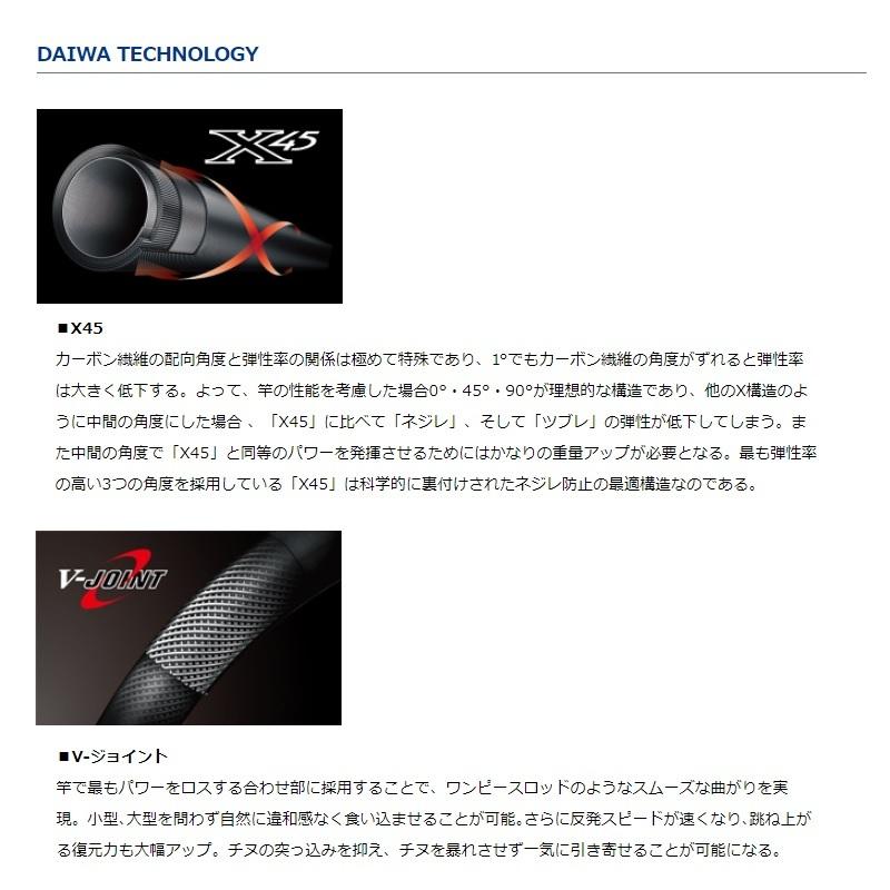 DAIWA（ダイワ） ブラックジャック スナイパー ヘチ M-300MK・V : 釣具