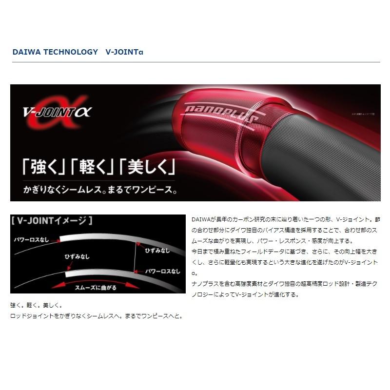 DAIWA（ダイワ） グランドスリム 95・Y : 釣具のFTO - 通販 - Yahoo