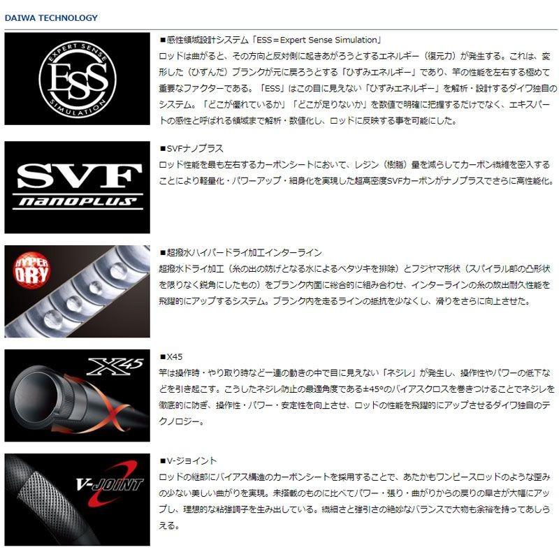 DAIWA（ダイワ） エメラルダスSTOIST AGS IL 79MMH / エギングロッド