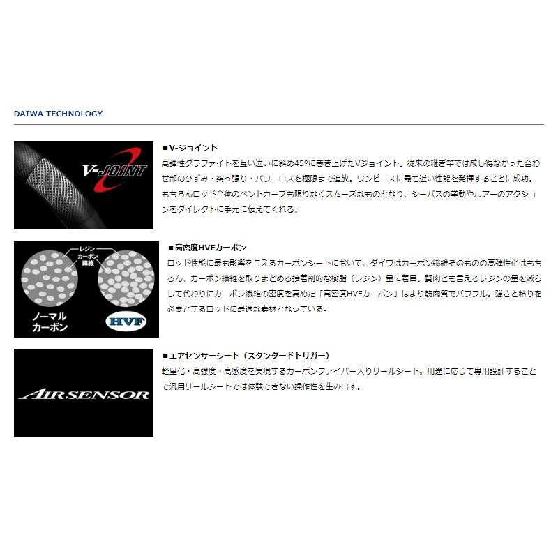 DAIWA(釣り) ダイワ エメラルダス AIR AGS イカメタル K60LS DAIWA(釣り) ダイワ エメラルダス AIR AGS イカメタル K60LS
