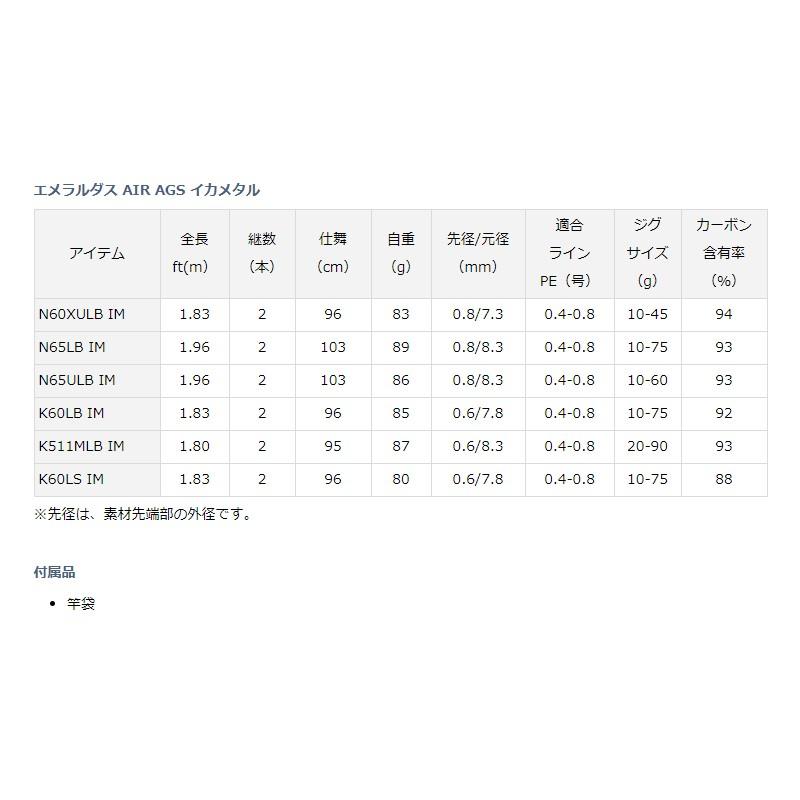 DAIWA(釣り) ダイワ エメラルダス AIR AGS イカメタル K60LS DAIWA(釣り) ダイワ エメラルダス AIR AGS イカメタル K60LS
