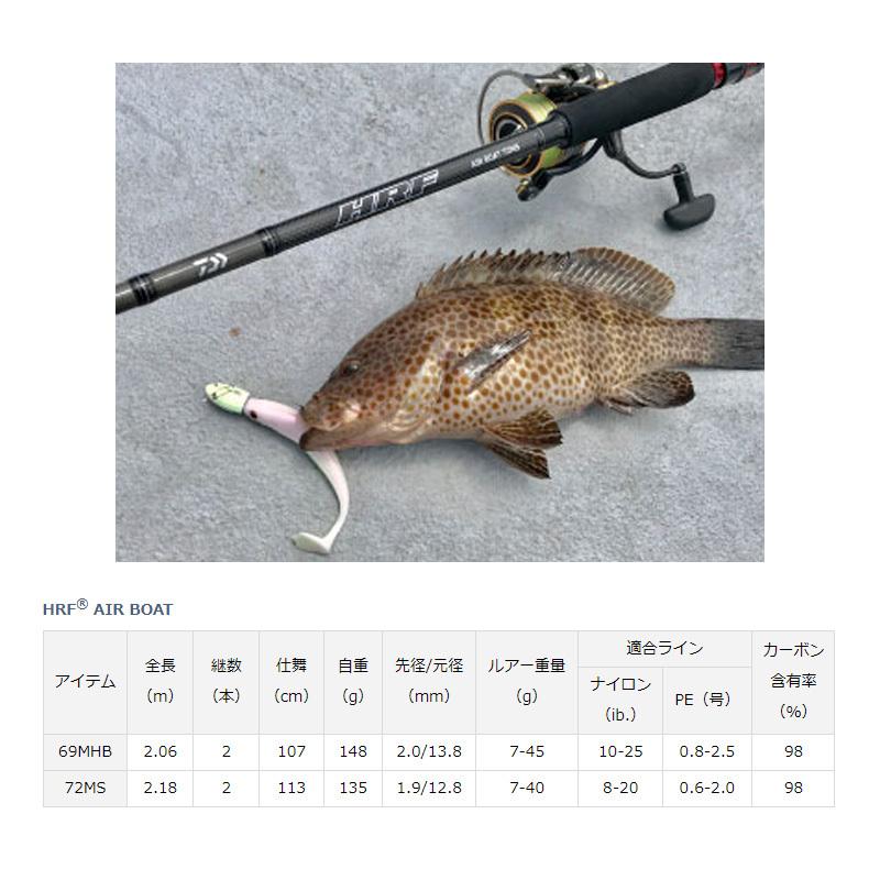 [レア廃版]HRF Air Boat 72MS レア廃版]HRF Air Boat 72MS レア廃版]HRF Air Boat 72MS - メルカリ
