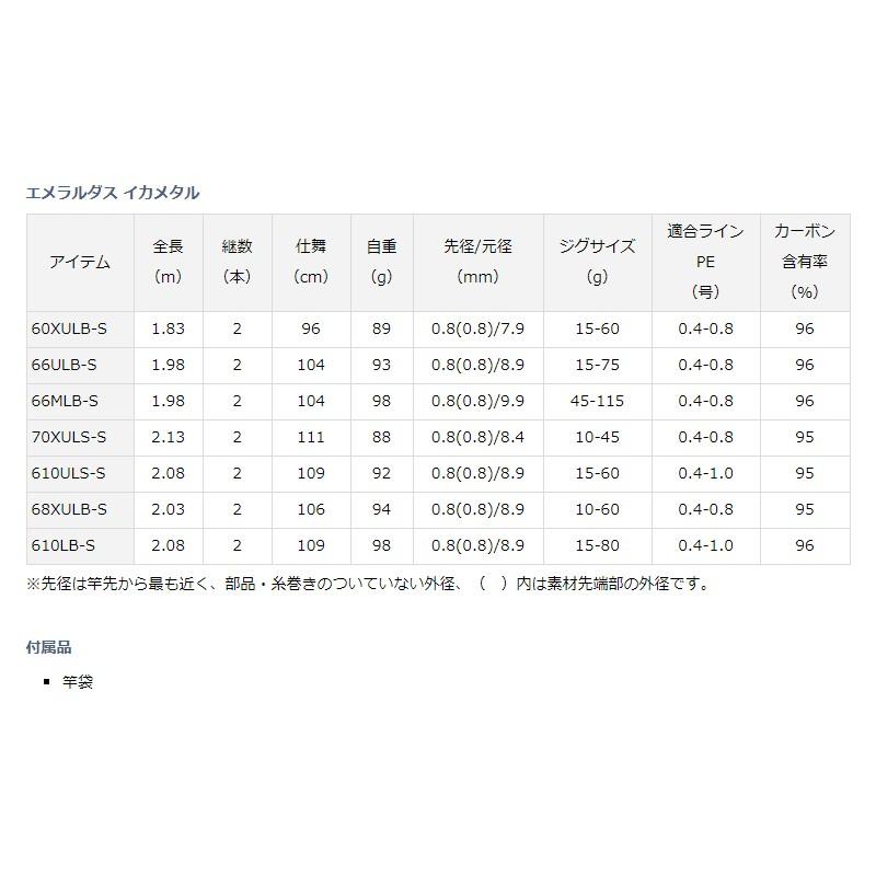 DAIWA（ダイワ） エメラルダス イカメタル 66ULB-S IM / イカ釣り