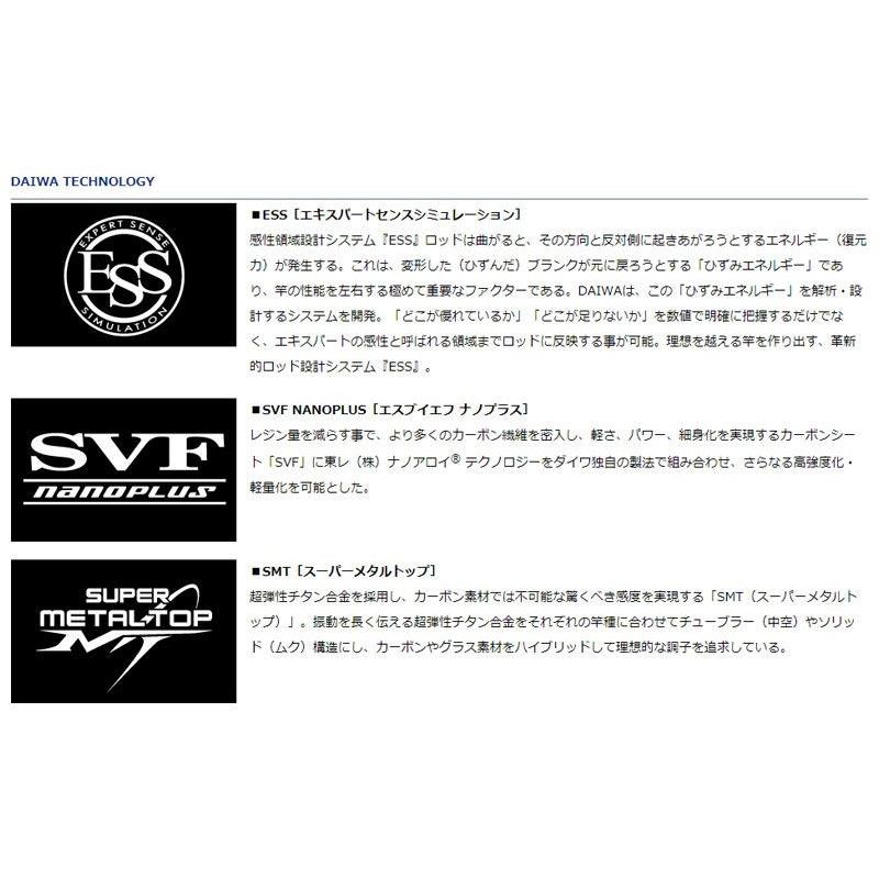 DAIWA（ダイワ） 流覇 硬調硬 65M・Y / 渓流竿 渓流釣り : 釣具のFTO