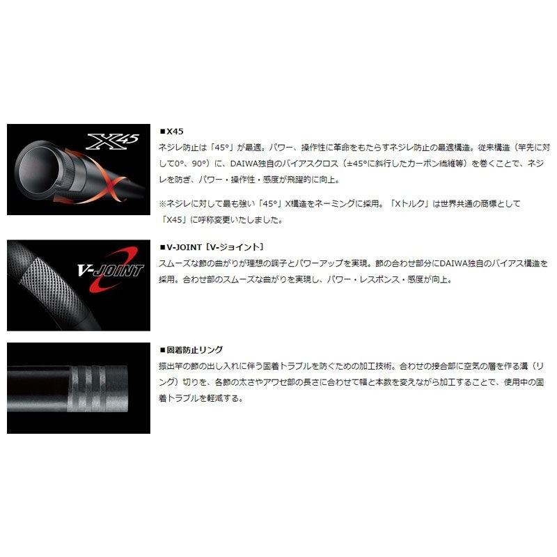 DAIWA（ダイワ） 流覇 硬調硬 65M・Y / 渓流竿 渓流釣り : 釣具のFTO