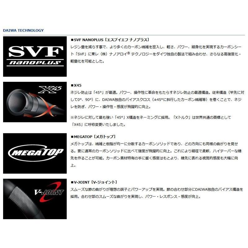 DAIWA（ダイワ） エキスパートゼロ S01-70M・Y / 渓流竿 渓流