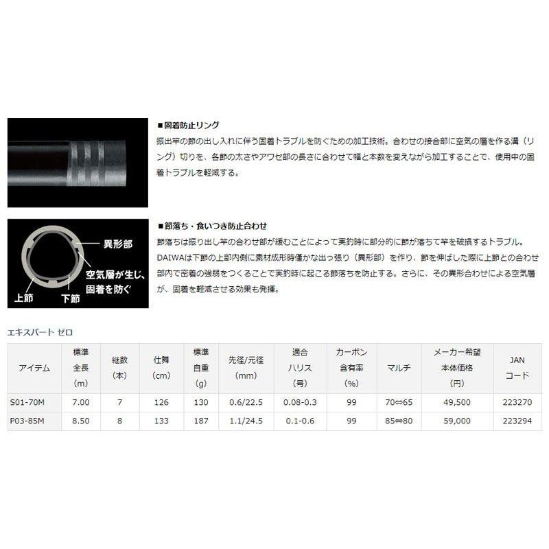 DAIWA（ダイワ） エキスパートゼロ P03-85M・Y / 渓流竿 渓流釣り ゼロ