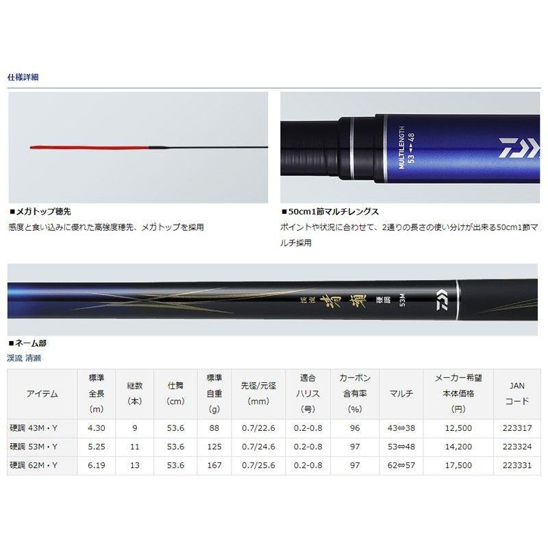 DAIWA（ダイワ） 渓流 清瀬 硬調 62M・Y / 渓流竿 渓流釣り 小継