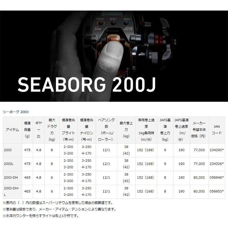 DAIWA（ダイワ） シーボーグ 200J / 電動リール 右ハンドル【在庫限り