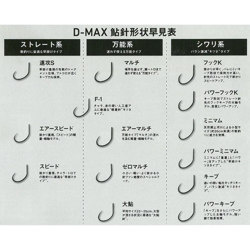 DAIWA（ダイワ） D-MAX鮎スペシャル ワンデイパック フロロハリス3本