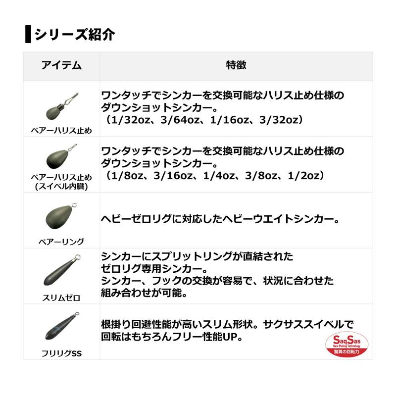 ダイワ バザーズワームシンカーTG PROペアーリング 1/8oz :4960652239035:釣具のFTO - 通販 - Yahoo!ショッピング ダイワ バザーズワームシンカーTG PROペアーリング 1/8oz :4960652239035:釣具のFTO - 通販 - Yahoo!ショッピング