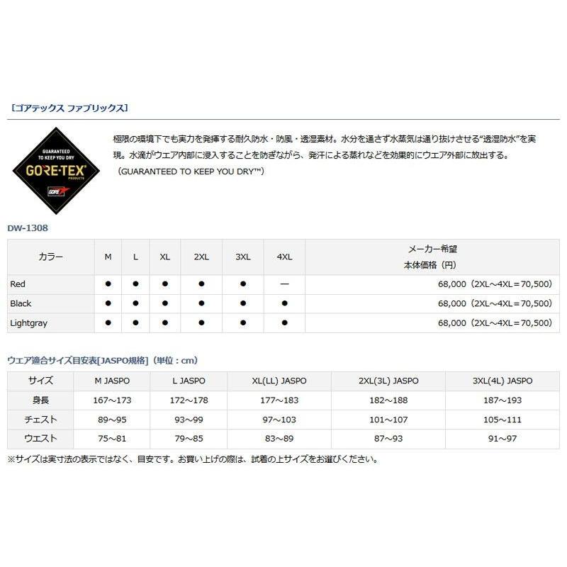 DAIWA（ダイワ） DW-1308 ゴアテックスファブリクス コンビアップ