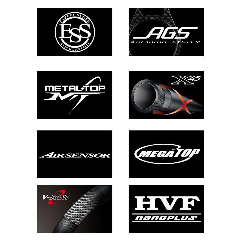 DAIWA（ダイワ） メガディス AGS 2-53・E : 釣具のFTO - 通販 - Yahoo