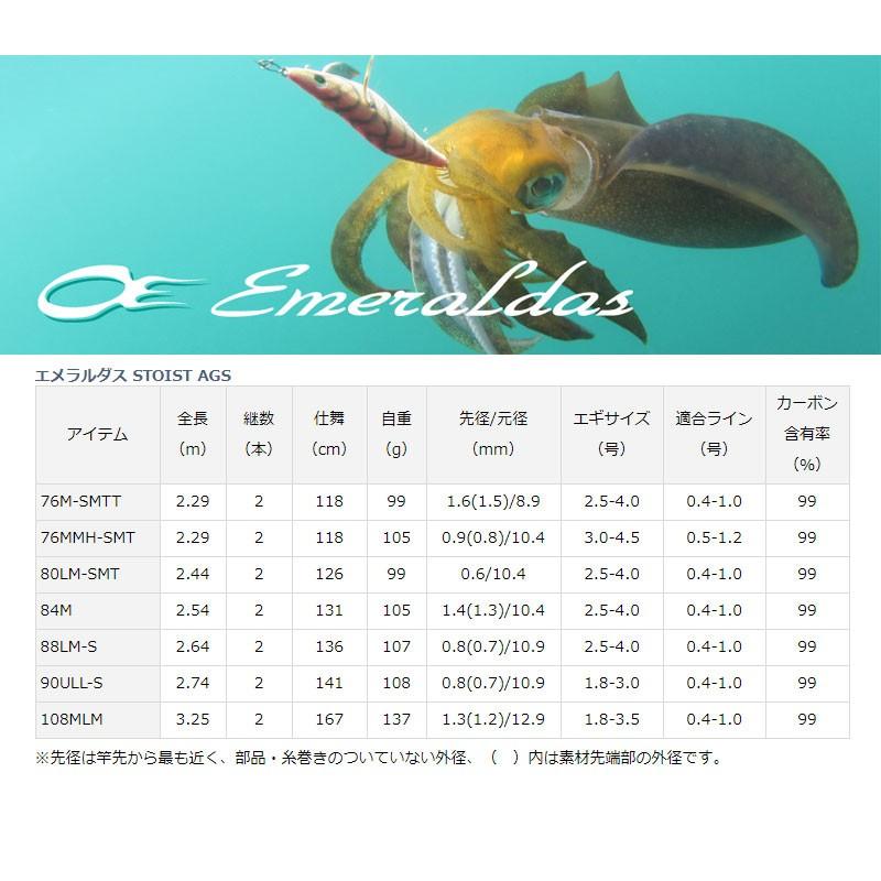 DAIWA（釣り） ダイワ エメラルダス STOIST AGS 80LM-SMT エギング