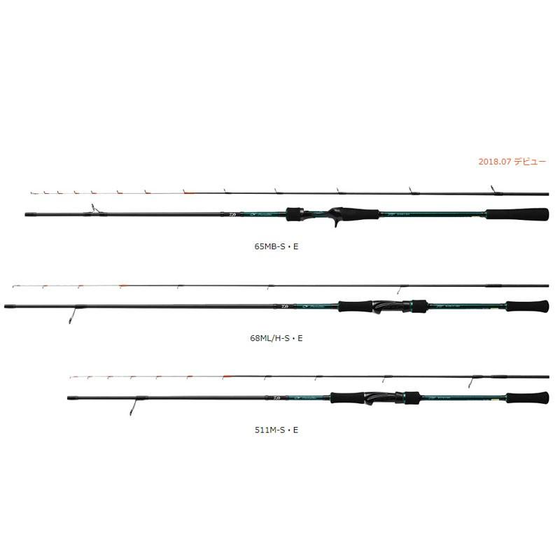 エメラルダス MX 68ML/H-S BOAT