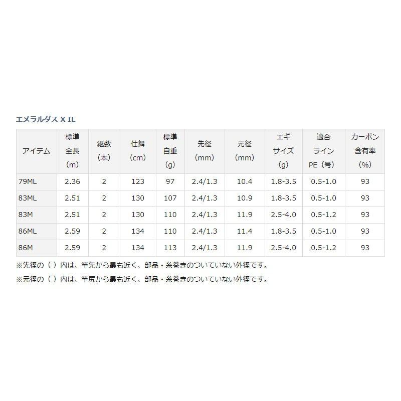 ダイワ　エメラルダス X IL 83ML エギング ロッド｜yfto｜06