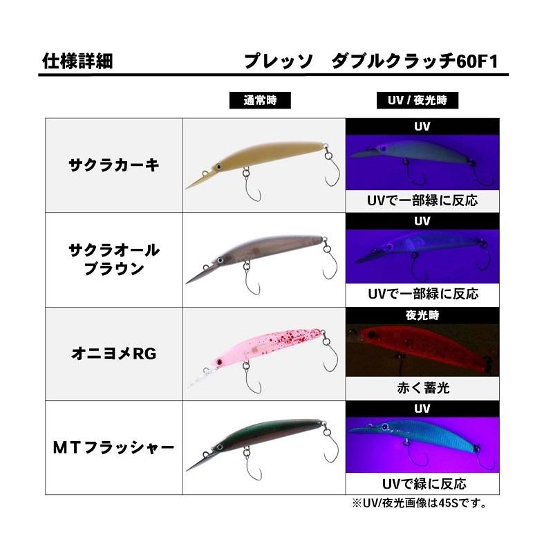 DAIWA（ダイワ） プレッソ ダブルクラッチ 60F1 ウッチーシークレット