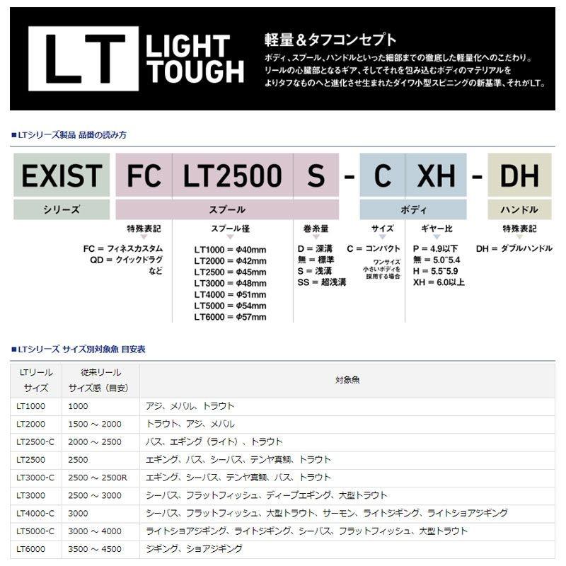 DAIWA（ダイワ） 19 レグザ LT5000D-CXH /スピニングリール : 釣具の