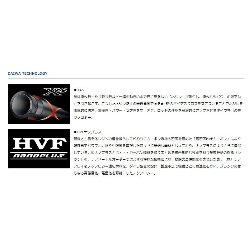 DAIWA（ダイワ） エメラルダス MX 85MLM NT / エギング 野村珠弥