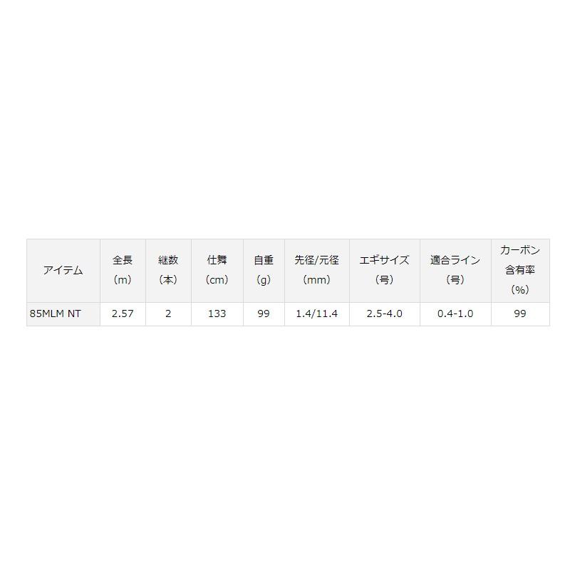 DAIWA（ダイワ） エメラルダス MX 85MLM NT / エギング 野村珠弥