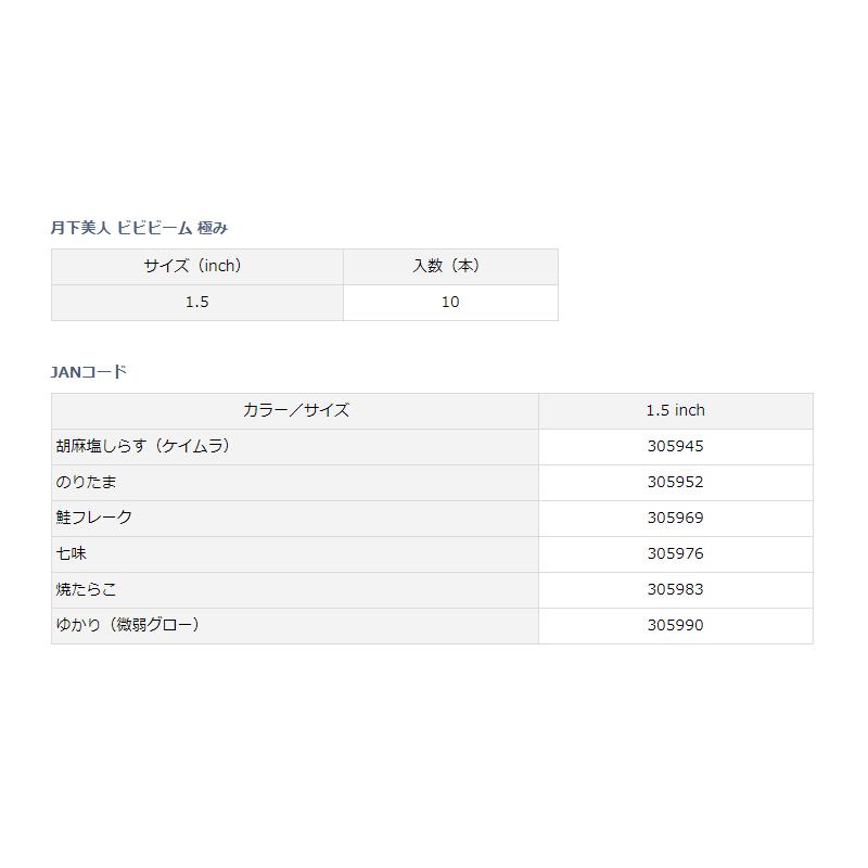 かい Original-Ec210-Ec210b-Fuel-