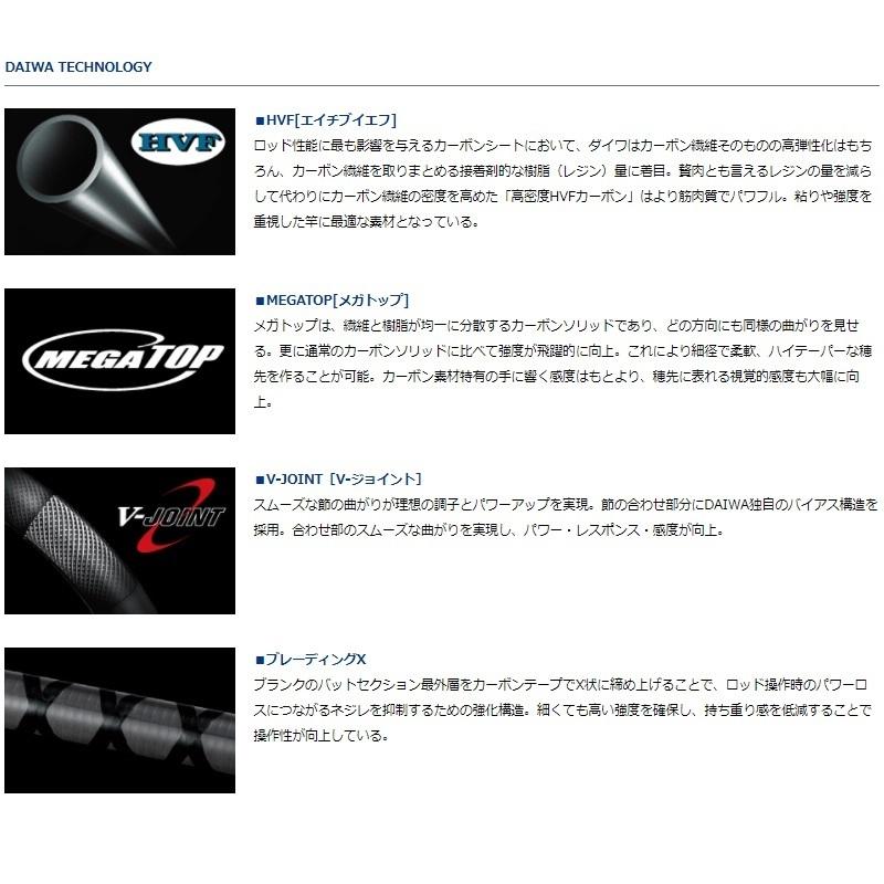 DAIWA（ダイワ） ブラストSLJ エアポータブル 63MLS-S : 釣具のFTO