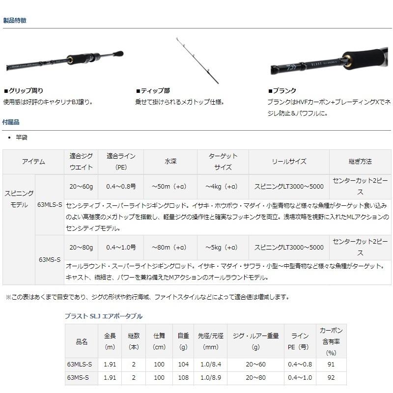 DAIWA（ダイワ） ブラストSLJ エアポータブル 63MLS-S : 釣具のFTO