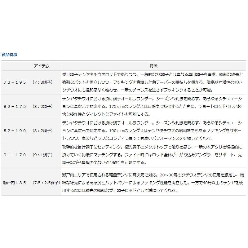 ダイワ　メタリア タチウオテンヤSP 73-195 / 船竿 太刀魚 テンヤ メタルトップ｜yfto｜03