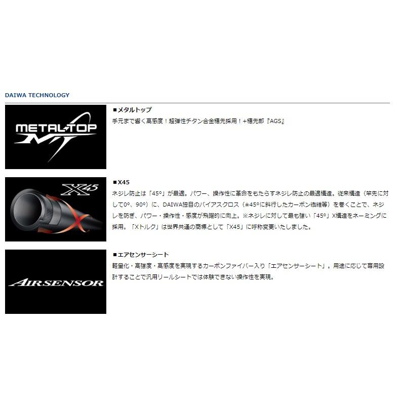 DAIWA（ダイワ） メタリア アカムツ M-215 / 船竿 赤ムツ ノドグロ 中