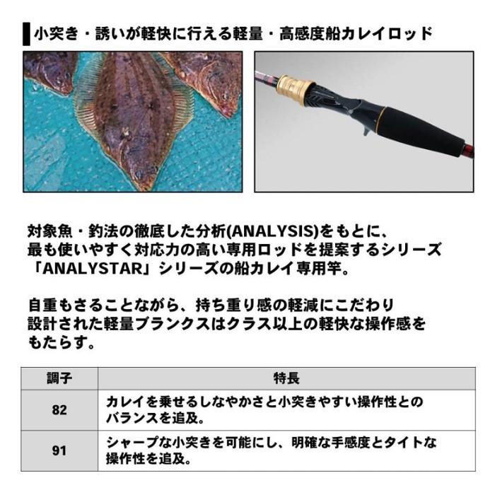 DAIWA（ダイワ） アナリスター カレイ 82H 225 R / 船竿 ガイド付