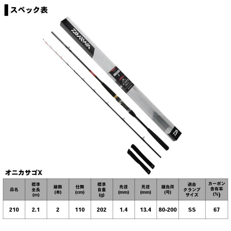 ダイワ オニカサゴX 210 / 船釣り オニカサゴ釣りの画像