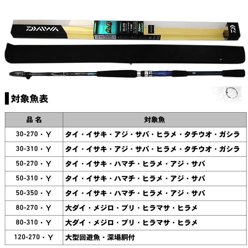 DAIWA（ダイワ） IL帆影 30-270・Y / インターライン ホカゲ 中通し