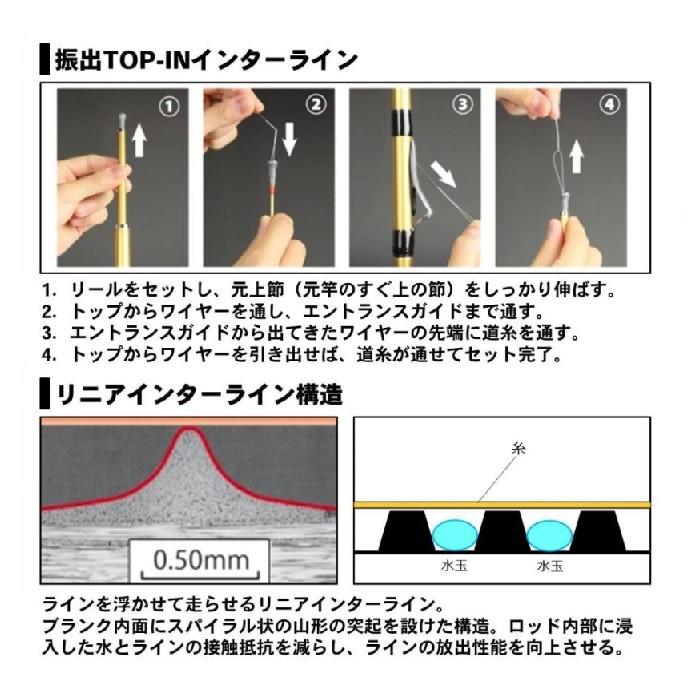 アップした ダイワ 中通し 振出胴調子 釣具のfto 通販 Paypayモール インターライン