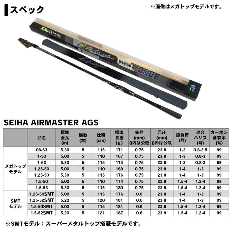 DAIWA（ダイワ） 制覇エアマスターAGS 1.5-53 / 磯竿 磯釣り フカセ
