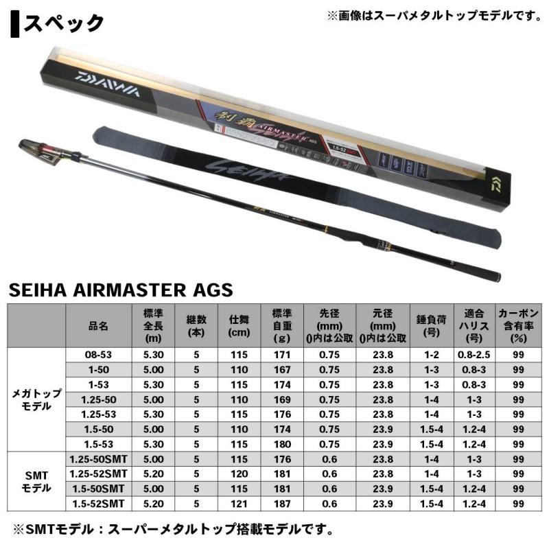 DAIWA（釣り） ダイワ 制覇エアマスターAGS 1.5-50 SMT / 磯竿 磯釣り