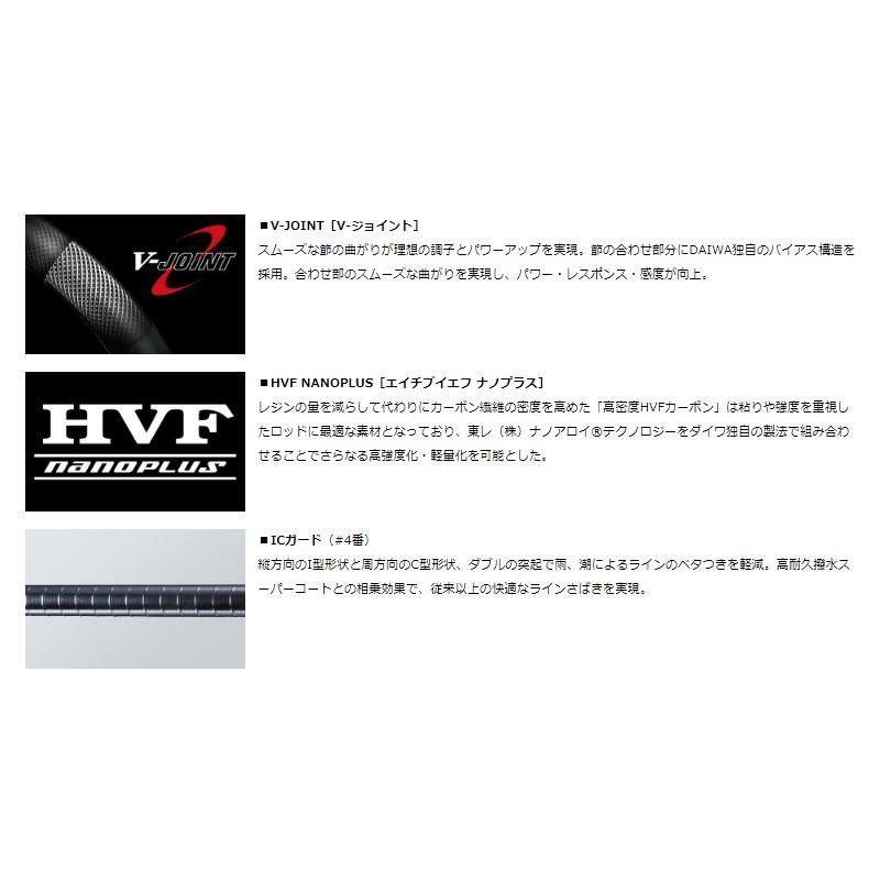 DAIWA（ダイワ） エア エボリューション 1.25-52SMT / 磯釣り フカセ