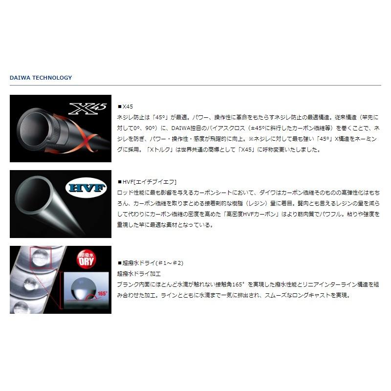 ダイワ Il インプレッサ 1 5 53 磯釣り フカセ釣り X45 インターライン 中通し竿 釣具のfto 通販 Paypayモール