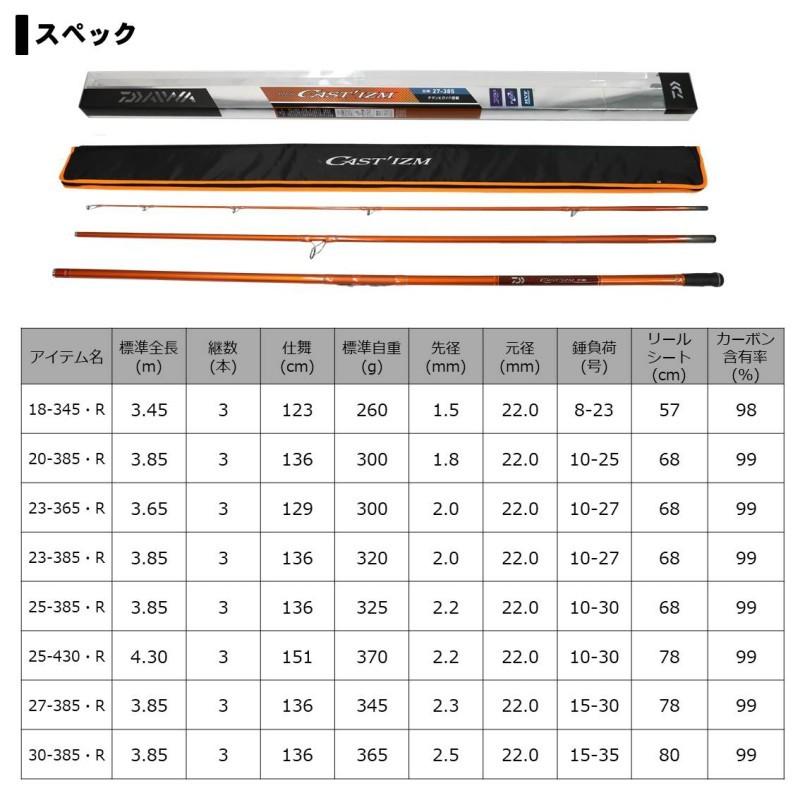 DAIWA（ダイワ） キャスティズム 23号-385 R / 投竿 並継ぎ : 釣具の