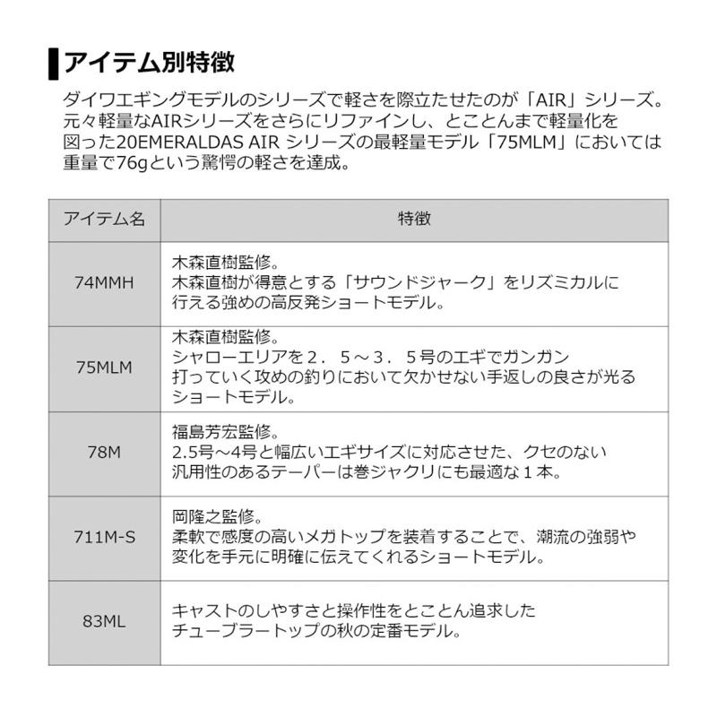 カーボンフ ダイワ エギング ロッド 釣具のfto 通販 Paypayモール エメラルダス Air Ags 86m R ネジレ