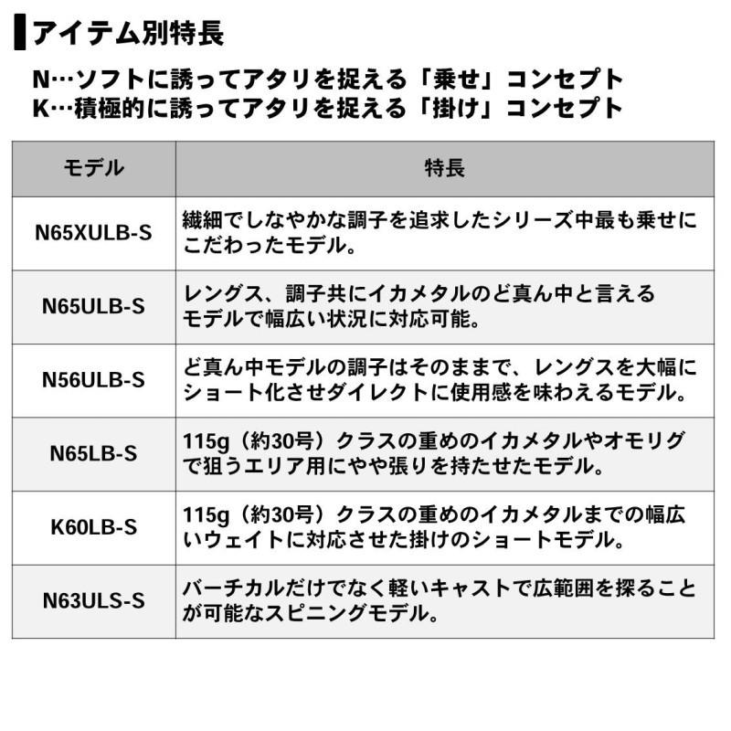 DAIWA（ダイワ） エメラルダス MX イカメタル N65ULB-S / ソルトロッド