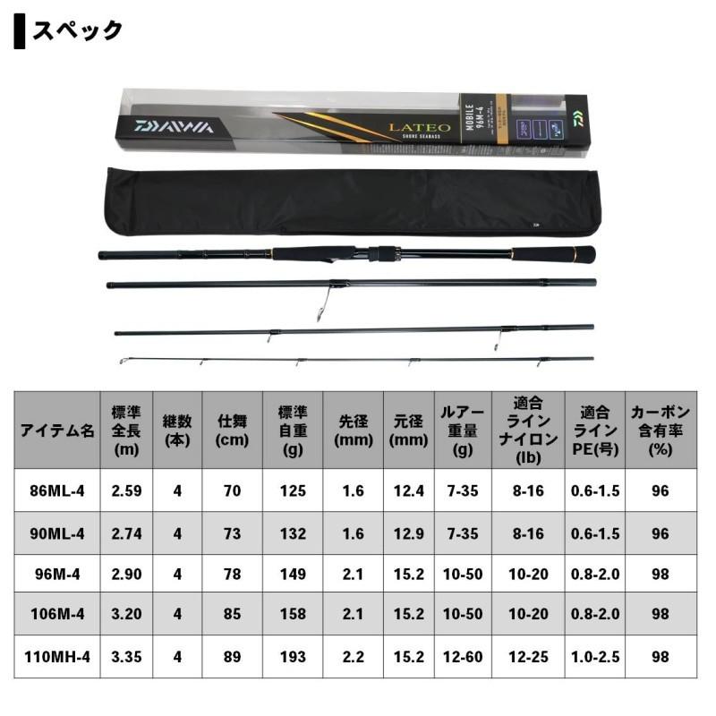 ダイワ　ラテオ モバイル 106M-4 / シーバスロッド モバイルロッド｜yfto｜05