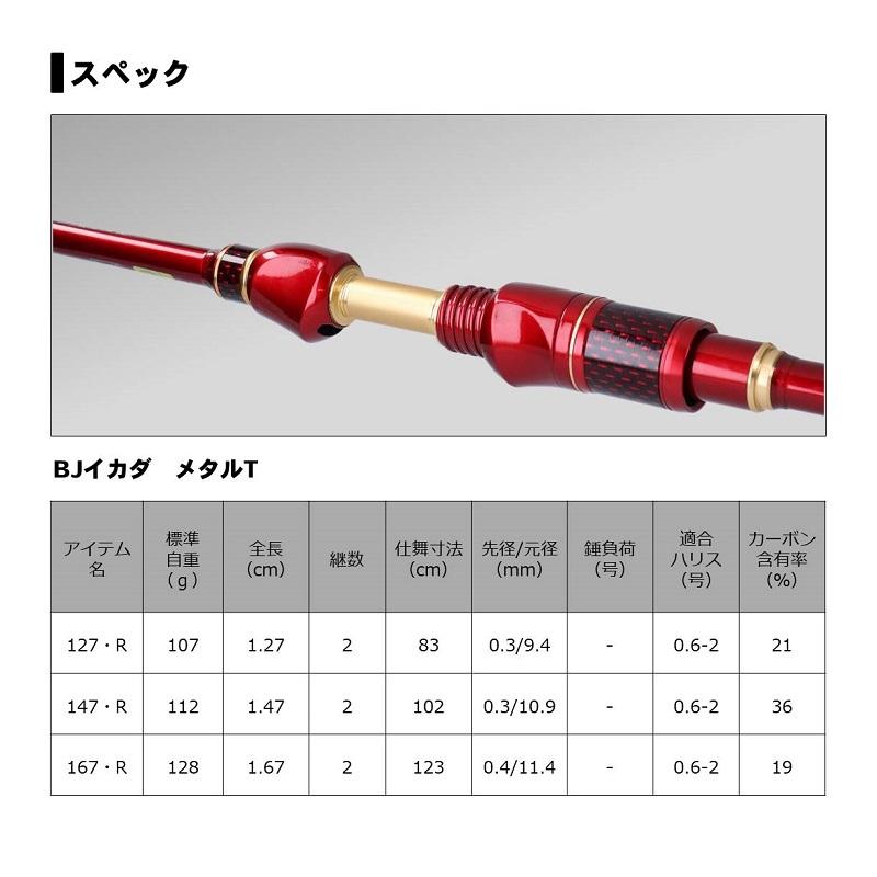 ダイワ  BJ イカダ メタルチューン 127・R DAIWA（ダイワ） BJ イカダ メタルチューン 127 R / イカダ竿 筏釣り
