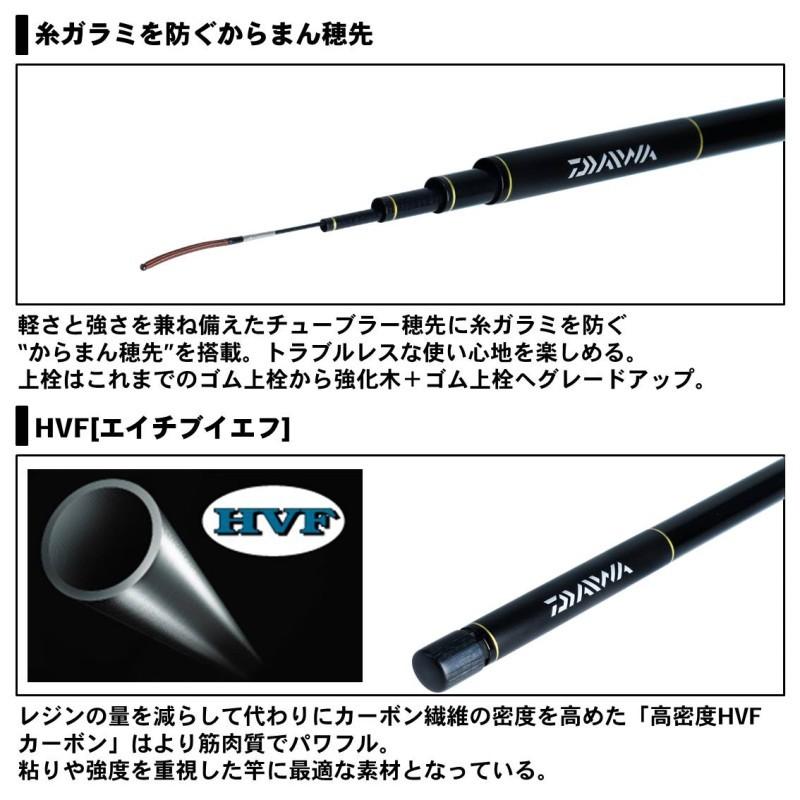 ダイワ(DAIWA) 万能振出竿 葉隠・Y 硬調21・Y 釣り竿 DAIWA（釣り） ダイワ 葉隠 硬調 21・Y / のべ竿 ヘラ竿 万能