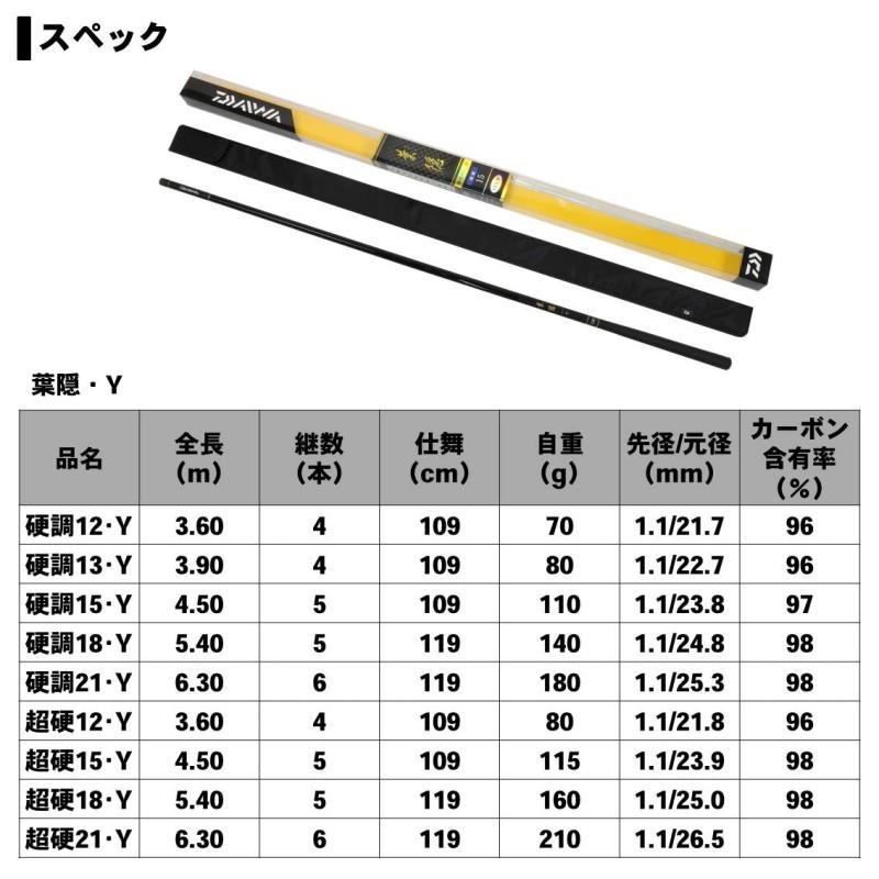 DAIWA（ダイワ） 葉隠 超硬 15・Y / のべ竿 鯉竿 万能振出竿 : 釣具の