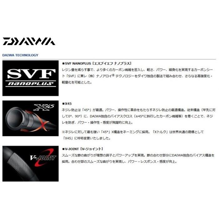 DAIWA（ダイワ） エアマスター 100M / 渓流竿 本流竿 ヤマメ アマゴ
