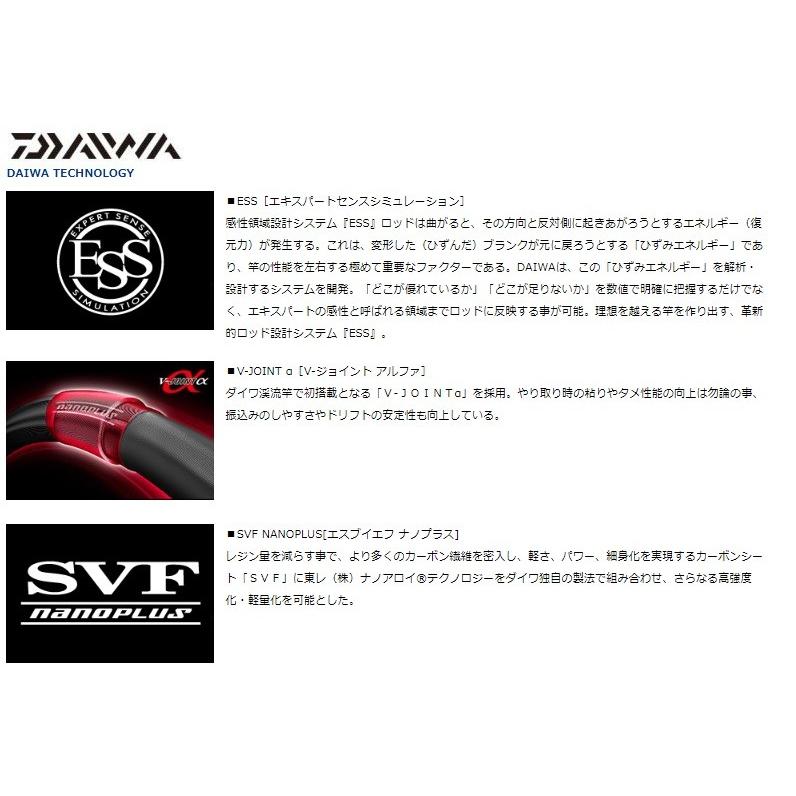 DAIWA(釣り) ダイワ 琥珀本流ハイパードリフト サツキ 85 DAIWA(釣り) ダイワ 琥珀本流ハイパードリフト サツキ 85
