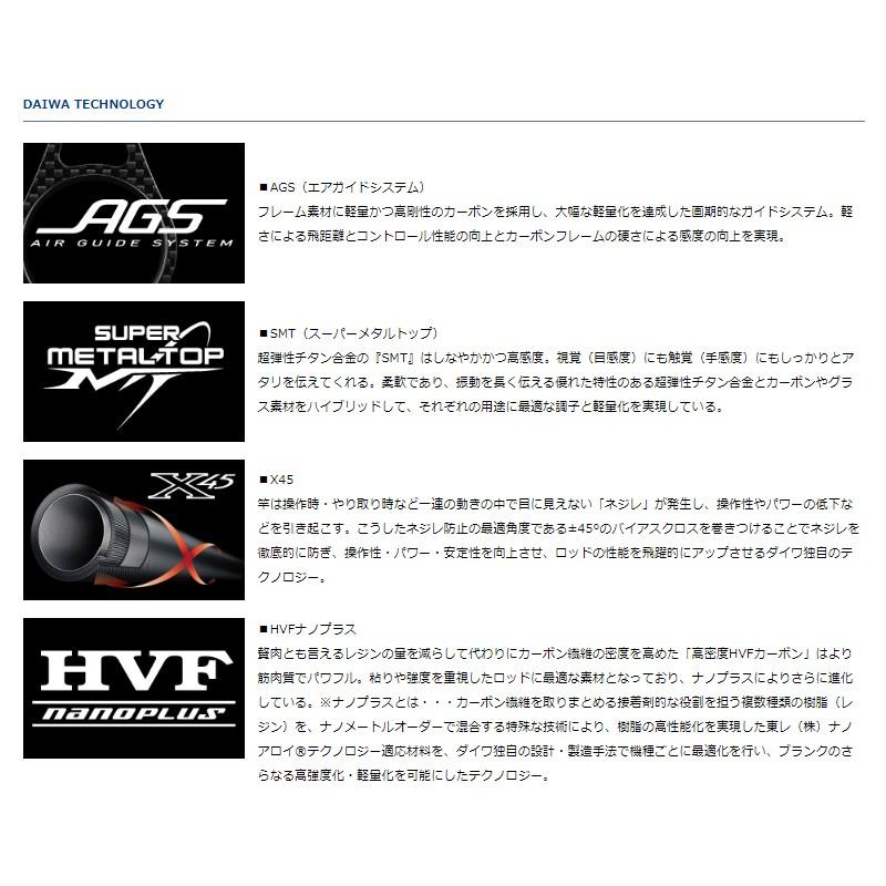 DAIWA（ダイワ） エメラルダス AGS イカメタル N56XULB IM / イカ釣り